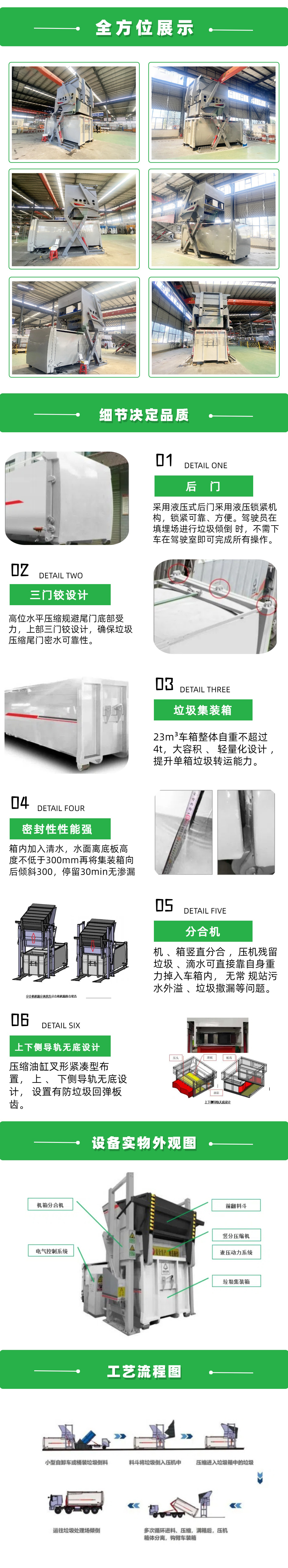 竖分式压缩垃圾站